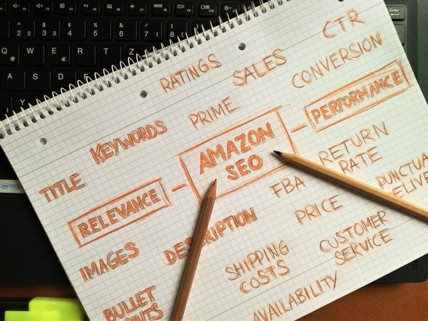 Understanding the Importance of Image SEO in Digital Marketing