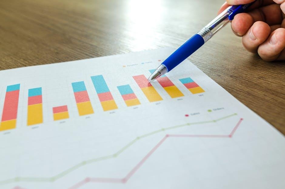Optimizing SSL and Security Settings ​for a‌ Extensive SEO Strategy