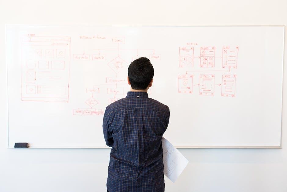 Understanding Sitemaps: The Backbone of SEO Optimization